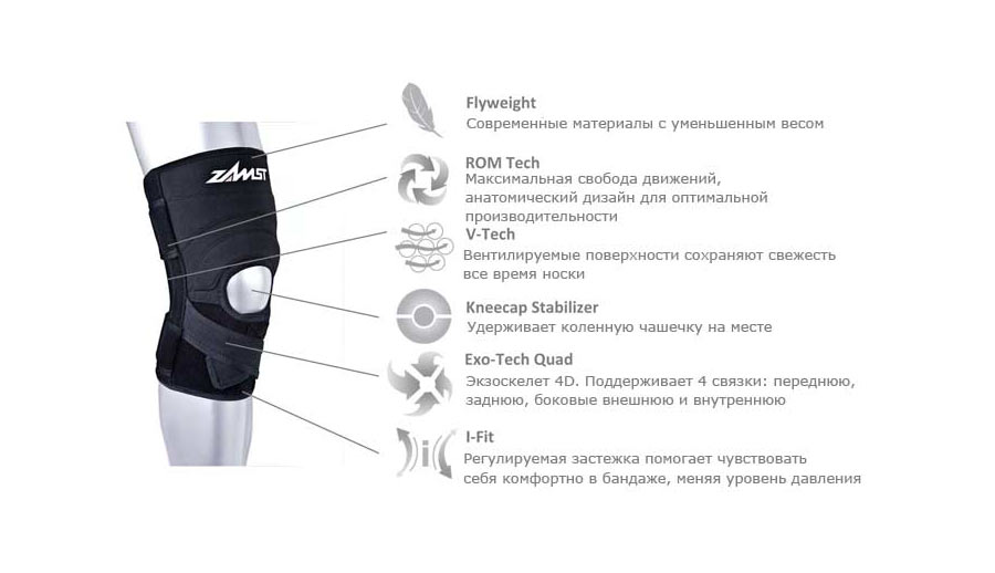 Бандаж ZAMST ZK 7