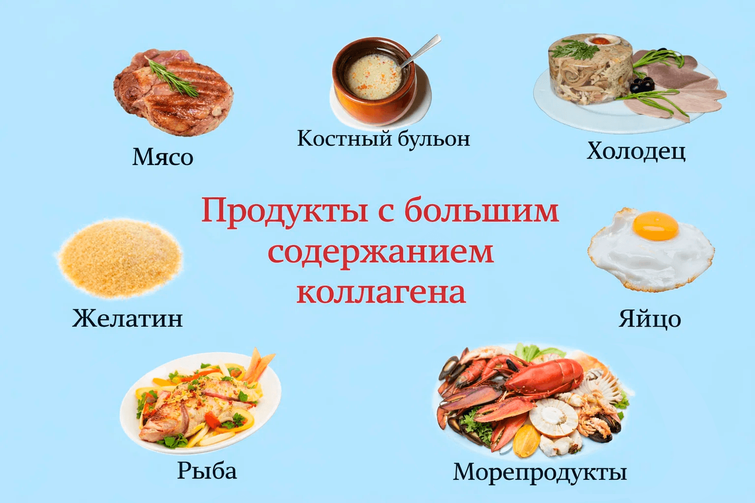 Продукты с большим содержанием коллагена