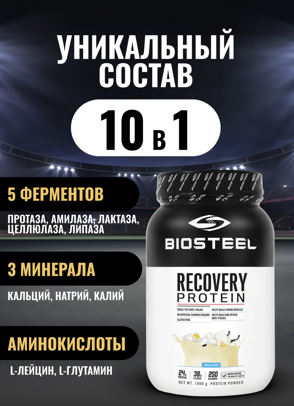 Протеин сывороточный Biosteel Recovery Protein Plus Шоколад, 1800 г, 25 порций