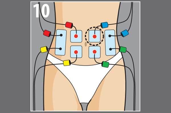 Тренировка мышц пресса с электростимулятором Compex