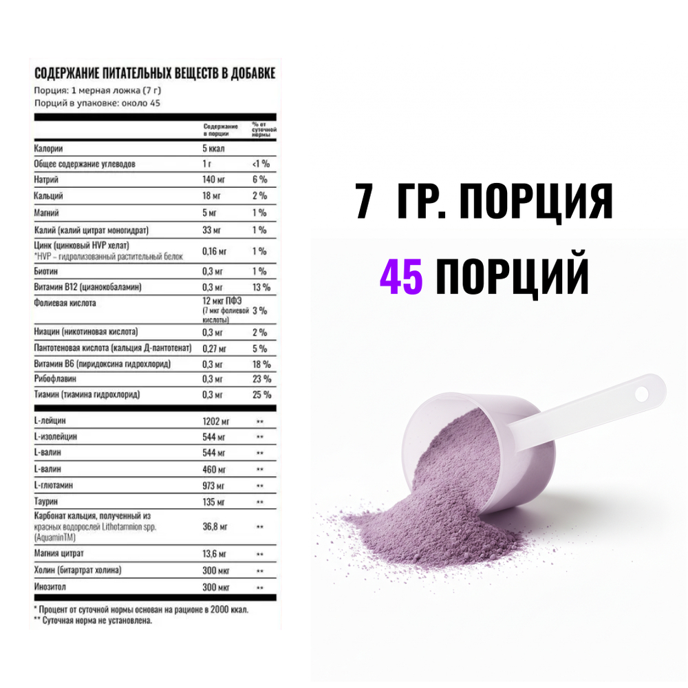 Изотоник Biosteel Hydration Mix Виноград, 315 г, 45 порций