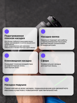 Перкуссионный массажер Hypervolt 3 PRO