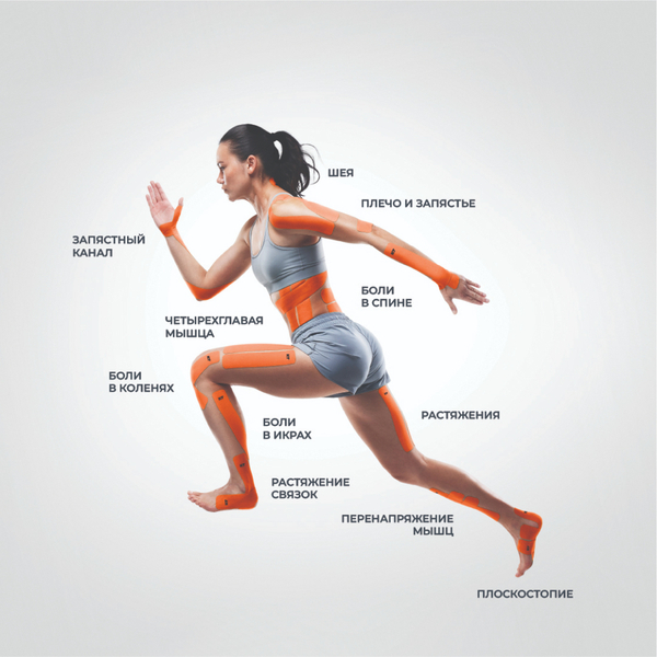 Кинезиотейп KT Tape PRO, синтетическая основа, 20 полосок 25 х 5 см, преднарезанный, цвет Hero Pink