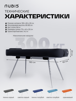 Комплект: переносной массажный стол NUBIS PRO OSTEO с электрическим насосом дополнительным усиленным каркасом, темно-голубой.