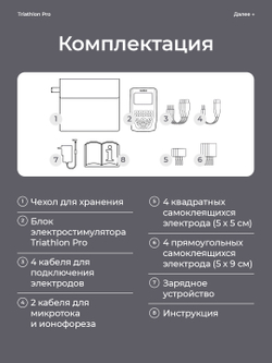 Электростимулятор GLOBUS Triathlon Pro, 424 программы