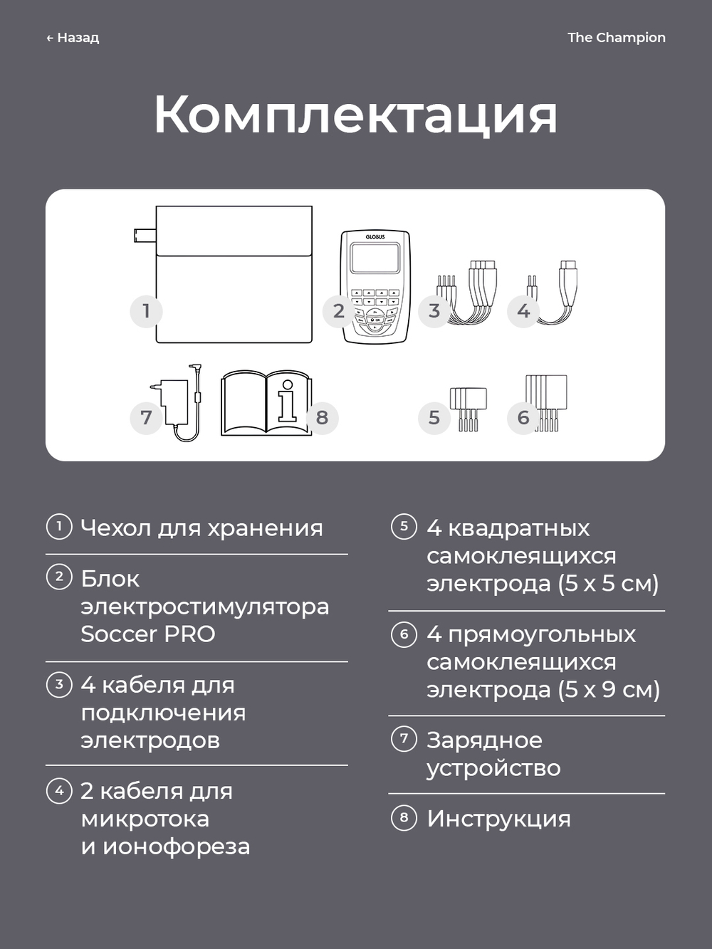 Электростимулятор Globus The Champion, 441 программа