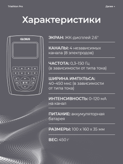 Электростимулятор GLOBUS Triathlon Pro, 424 программы