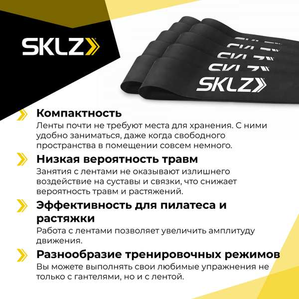 Фитнес ленты SKLZ 5 x 24 см, 10 шт., тяжелое сопротивление, черные SKLZ Mini Bands Black