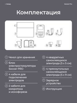 Электростимулятор Globus Soccer PRO, 258 программ