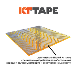 Кинезиотейп KT Tape PRO, Синтетическая основа, 20 полосок 25 х 5см, преднарезанный, цвет Laser Blue
