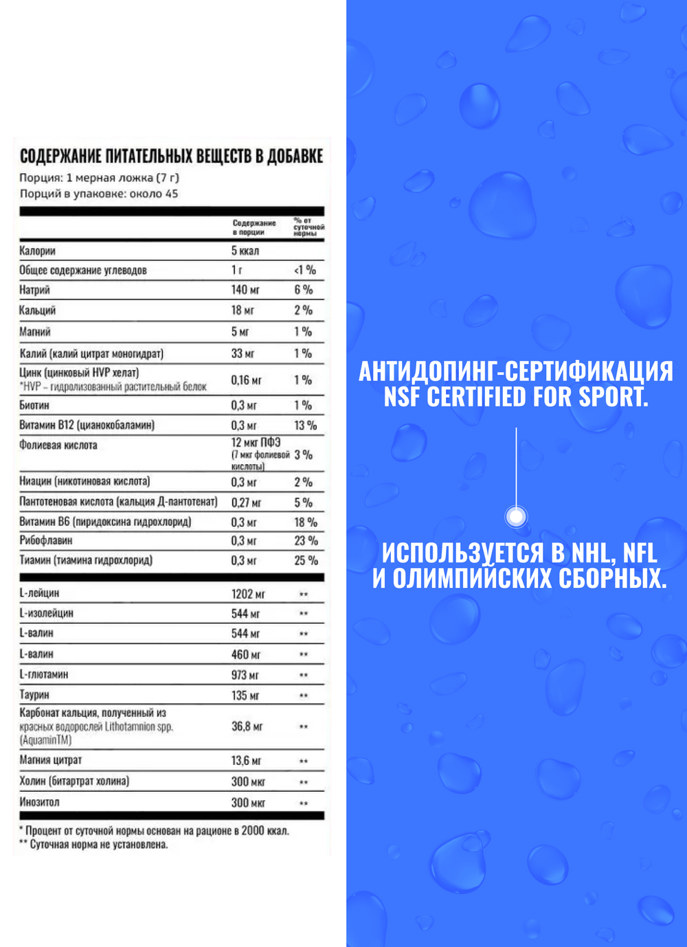 Изотоник Biosteel Hydration Mix Голубая Малина, 7 г, 10 шт