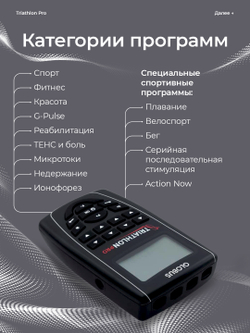 Электростимулятор GLOBUS Triathlon Pro, 424 программы