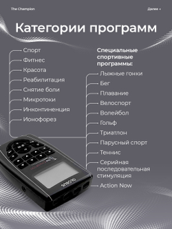 Электростимулятор Globus The Champion, 441 программа